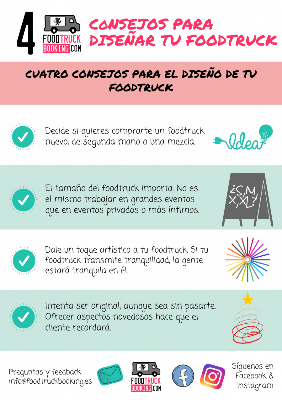 ¿De segunda mano, nuevo o bricolaje?